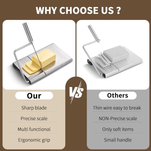 Cheese Slicer, Multipurpose Stainless Steel Cheese Cutter, Professional Upgrade with Sharp Blade & Engraved Measuring Scale Board for Block Cheese, Butter, Ham, Sausages Baking Gadget