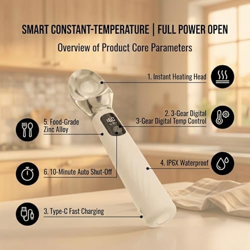 Heated Ice Cream Scoop, Rechargeable Electric Scooper USB-C Gelato（White）