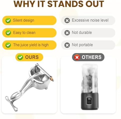 Aluminum Alloy Fresh Fruit Juice Extractor,Hand Juicer Squeezer Lemon Juicer Manual Hand Press with Ergonomic Grip, Easy to Clean for Orange Citrus Pomegranate Lime Grapefruit Home Kitchen (Silver)