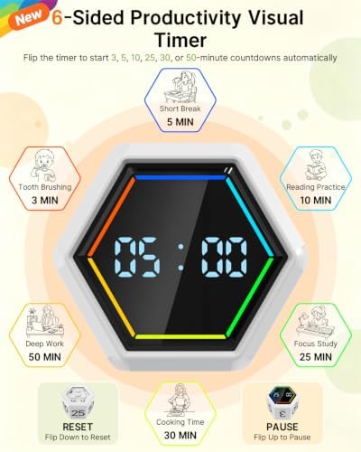 Rotating Pomodoro Timer Cube 3/5/10/25/30/50 min with Colorful Visual Bar