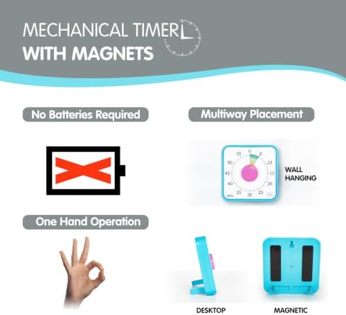 TWENTY5 SEVEN Countdown Timer 7.5 inch; 60 Minute 1 Hour Visual Timer – Classroom Teaching Tool Office Meeting, Mechanical Countdown Clock for Kids Exam Time Management Magnetic, Colorful