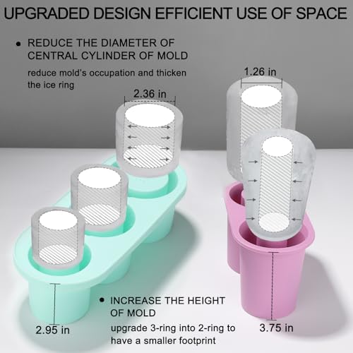 Ice Mold for Stanley Cup 30oz 40oz, Silicone Ice Tray, Lilac