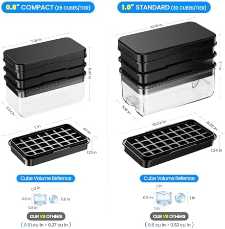 PHINOX Ice Cube Tray with Lid and Bin, Easy Release 84 Cubes for Freezer
