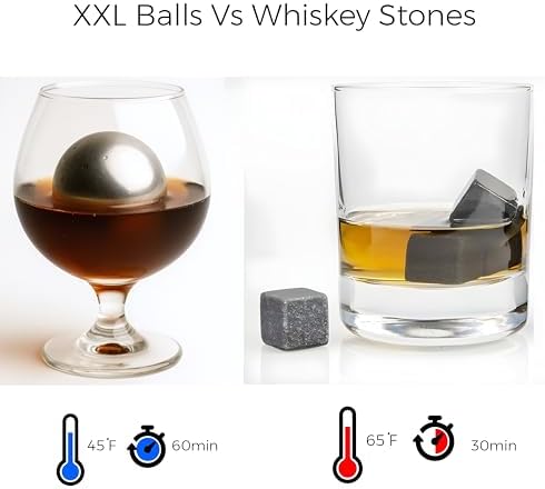 4 Premium XXL 55mm Stainless Steel Ice Whiskey Balls with Freezer Tray| Whiskey Rocks, Chilling Stones, Whiskey Stone Ice Cube Balls, Round Chilling Spheres (Not Solid Steel) (Pack of 2)