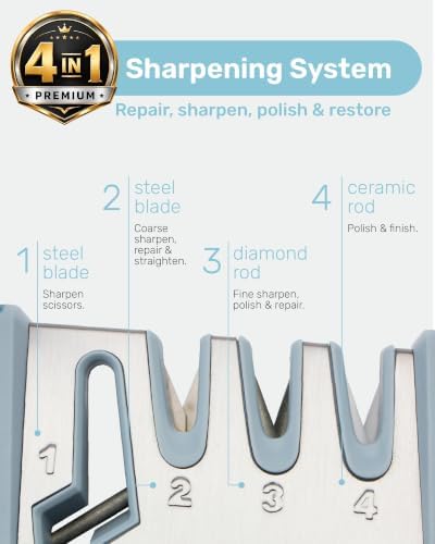 Wamery Knife & Scissors Sharpener, 4-Stage Pull-Through with Scissors Slot