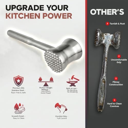 304 Stainless Steel Tenderizer Mallet Dual-Sided Hammer, Heavy Duty Pounder Tool for Steak, Beef & Chicken Cutlets, Textured Grip Kitchen Mallet, Dishwasher Safe Beater for Cooking