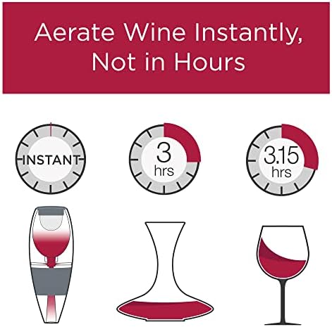 Vinturi Deluxe Essential Pourer and Decanter Tower Stand Easily and Conveniently Aerates by the Bottle or Glass and Enhances Flavors with Smoother Finish, Gray, Red Wine Set