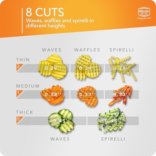 Börner by Reston Lloyd Wave-Waffle Power Line • Crinkle Cut/Spirelli Vegetable Slicer & Food Safety Holder • Slicer for Wave Waffle Cut Style • Multiple Thickness Options • Made in Germany, Orange