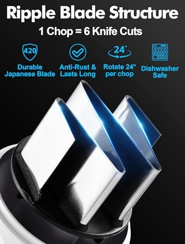 GDL Food Chopper, Manual Slap Vegetable Chopper Onion Dicer, Garlic Mincer