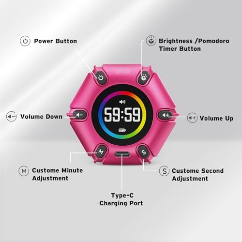 Smart FILP Pomodoro Timer 3/5/10/25/30/60min Preset, Silent & Sound Alarm