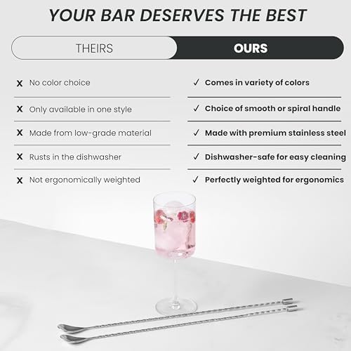 A Bar Above Extra Long Bar Spoon Set of 2, Spiral Handle, Silver, 17 inch