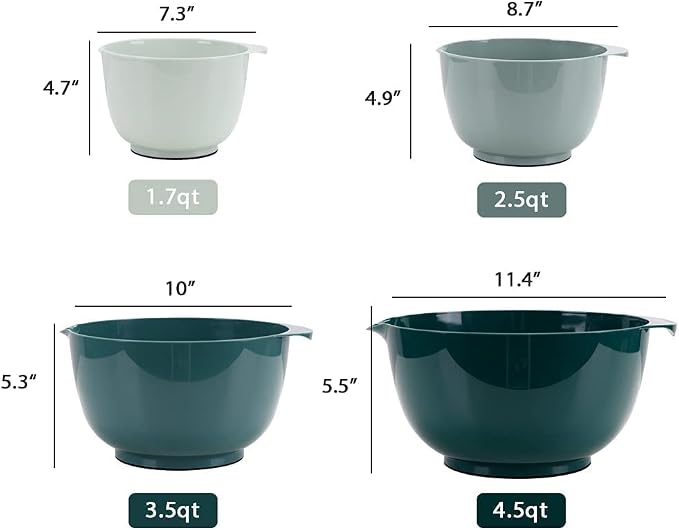 BoxedHome Plastic Mixing Bowl Set of 4, BPA free | 4.5,3.5,2.5 & 1.7qt, Microwave Safe