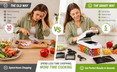 18-in-1 Vegetable Chopper Set, Food Dicer & Mandoline Slicer with Container, Onion Cutter, Stainless Steel Blades, BPA-Free, Dishwasher Safe Kitchen Vegetable Cutter