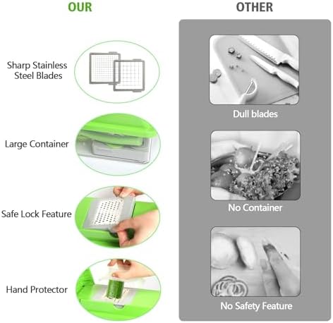 Veggie Chopper with Container, 7 in 1 Manual Food Chopper Cutter, Green