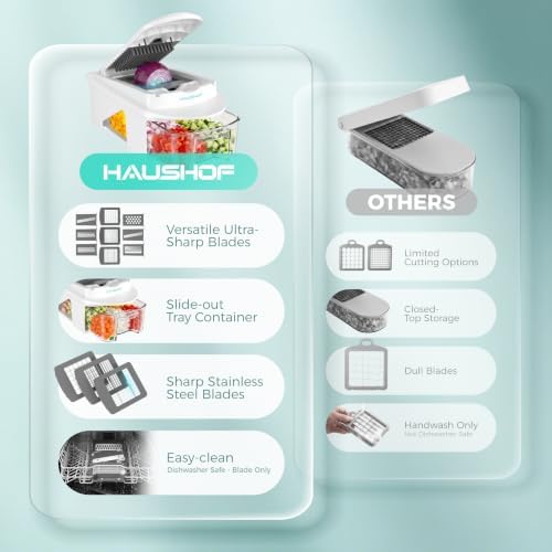 HAUSHOF All-in-1 Vegetable Chopper and Mandoline Slicer,13 Blades