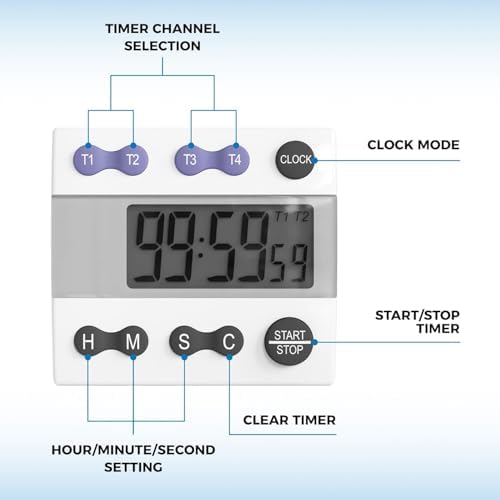 Sper Scientific Portable Digital Kitchen & Lab Timer 810015 - 4 Channel, Large Display, Loud Alarm, Classroom Timer - 2 pc
