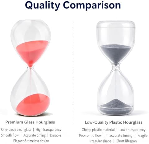 Hourglass, HoveBeaty Red Sand Timer, 15 Minute Hand-Blown Glass