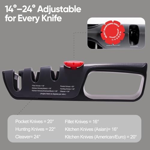 USELUCK Knife Sharpener, 6 Adjustable Sharpening Angle