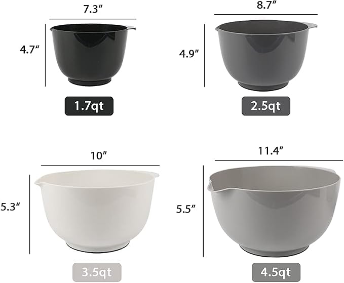 BoxedHome Classic Mixing Bowl Set of 4, BPA Free Plastic | 3.5 quarts, Microwave Safe, Grey