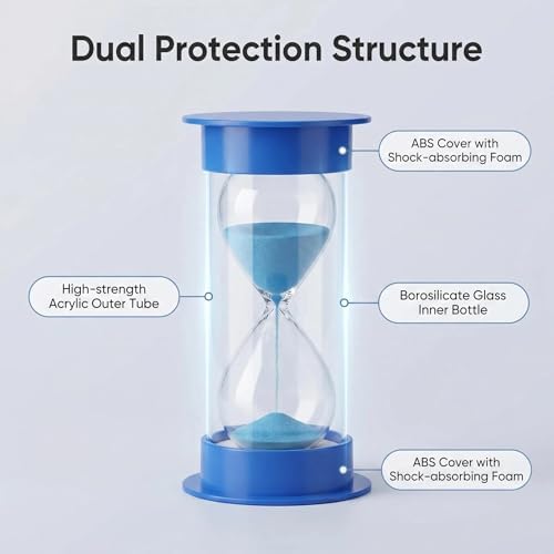 Hourglass Sand Timer 5 Minutes, Dual Protection Hour Glass with Sand, Sand Timer for Kids Safety, Sand Clock Watch Management Assistant, Creative Gift, Living Room Office Decorative (Blue)