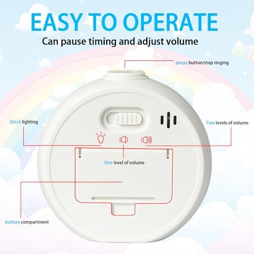 Visual Timer for Kids 60 Minute Countdown Timer for Classroom Study Office Kitchen with Silent Operation RoundTimer (White)