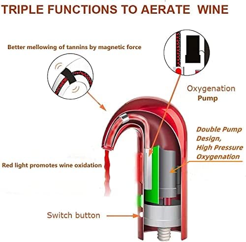 Electric Wine Aerator,Wine dispenser,Aeration and Decanter Wine Pourer Spout,Red White Wine Accessories, Best Wine Gifts for Wine Lovers-Black