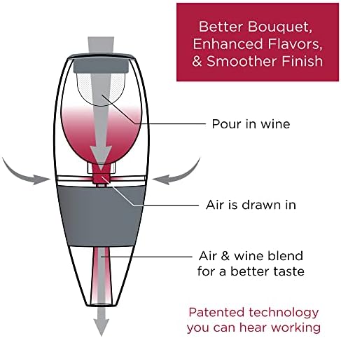 Vinturi Deluxe Essential Pourer and Decanter Tower Stand Easily and Conveniently Aerates by the Bottle or Glass and Enhances Flavors with Smoother Finish, Gray, Red Wine Set