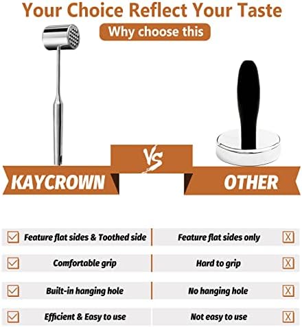 Meat Tenderizer, Meat Hammer, Dual-Sided Kitchen Meat Mallet with Comfort Grip Handle, 304 Stainless Steel Meat Pounder For Tenderizing Steak Beef Poultry & More