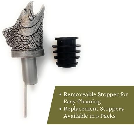 TXOKO Premium Stainless Steel Wine Pourer, Aerator and Decanter - Pour Spout for Red, White and Rose Wine, Liquor and Olive Oil! Gift Box Packaging includes extra stopper.