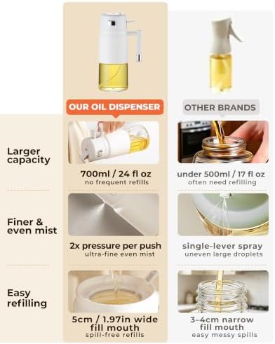 23.7oz/700ml Glass Olive Oil Sprayer for Cooking, 2-in-1 Oil Dispenser for Kitchen, Air Fryer, Salad, BBQ, Food Grade Spray Bottle with Portion Control