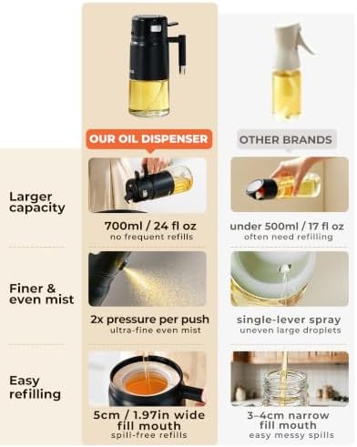 23.7oz/700ml Glass Olive Oil Sprayer for Cooking, 2-in-1 Oil Dispenser for Kitchen, Air Fryer, Salad, BBQ, Food Grade Spray Bottle with Portion Control