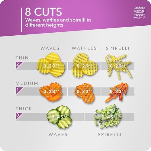 Börner by Reston Lloyd Wave-Waffle Power Line • Crinkle Cut/Spirelli Vegetable Slicer & Food Safety Holder • Slicer for Wave Waffle Cut Style • Multiple Thickness Options • Made in Germany, Purple