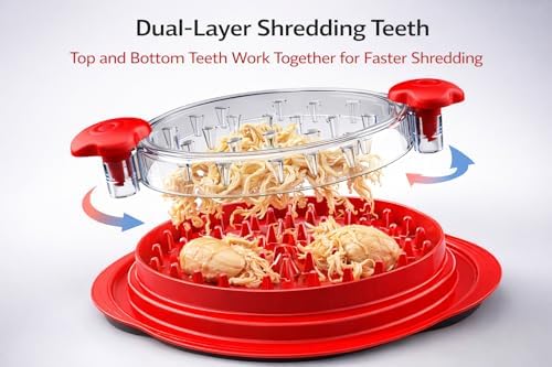 Chicken Shredder Tool Twist – Large Meat Shredder for Chicken Breast, Fast Manual Chicken Shredder Tool for Pulled Pork, Dishwasher Safe Handheld Meat Shredding Tool for Kitchen & BBQ