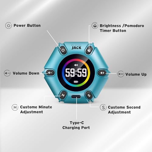 Smart FILP Pomodoro Timer 3/5/10/25/30/60min Preset, Silent & Sound Alarm