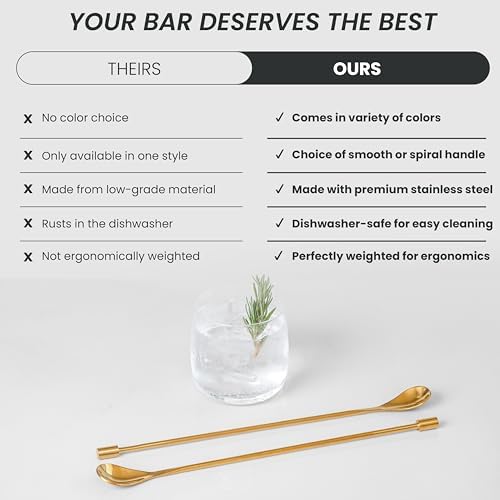 A Bar Above Bar Mixing Spoon Set, Spiral Handle Stainless Steel, Smooth