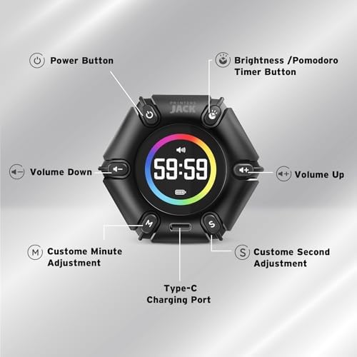 Smart FILP Pomodoro Timer 3/5/10/25/30/60min Preset, Silent & Sound Alarm