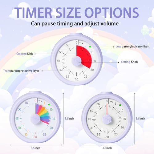 Visual Timer for Kids 60 Minute Countdown Timer for Classroom Study Office Kitchen with Silent Operation RoundTimer (Purple)