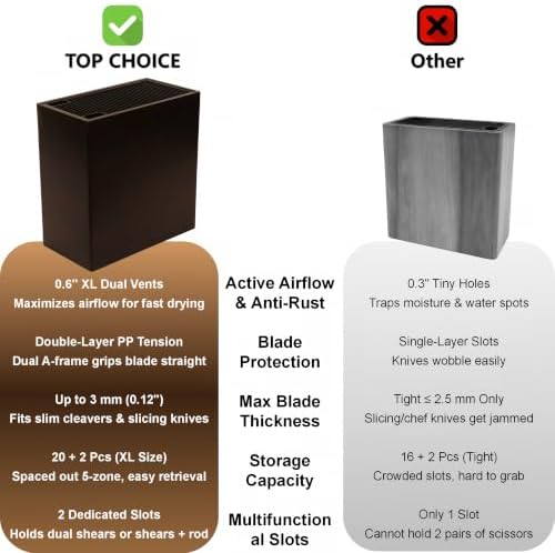 Universal Knife Block XL Knife Block Without Knives Acacia Wood Dark Brown