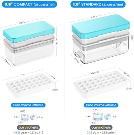 PHINOX Ice Cube Tray with Lid and Bin, Easy Release 84 Cubes for Freezer