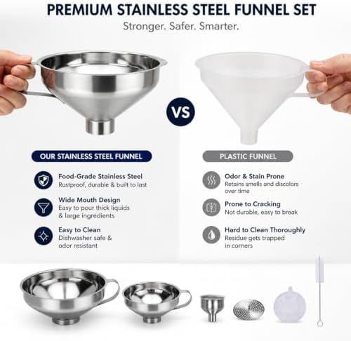 Stainless Steel Funnel Set, Wide Mouth Canning Funnel, Kitchen Funnels