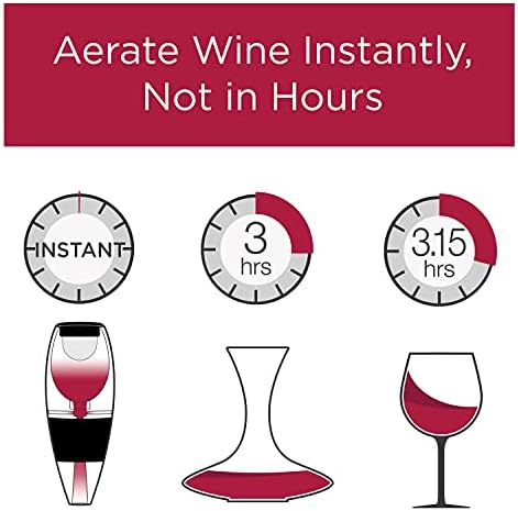 Vinturi Wine Aerator Pourer and Decanter for Red Wines Patented Design Perfectly Aerates Wines By The Glass or Bottle With Distinctive Sound, Includes No-Drip Base & Sediment Screen, Black