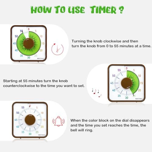Secura 7.5-Inch Fruit Visual Timer for Kids, 60-Minute Countdown Timer for Classroom or Kitchen, Durable Mechanical Timer Clock with Magnetic Backing (Kiwi)