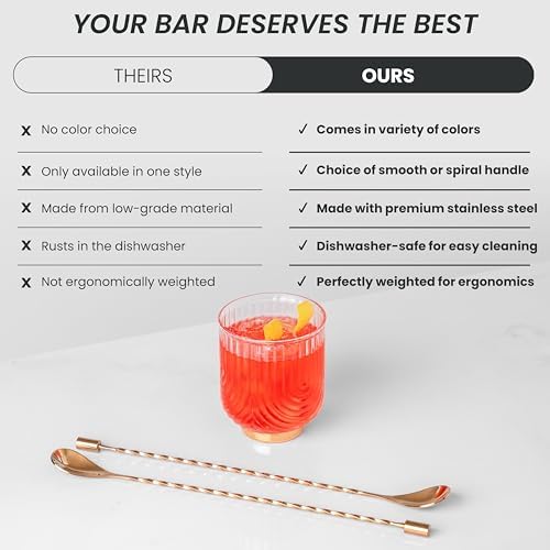 A Bar Above Bar Spoon Set, Spiral Handle, Stainless Steel Mixing Spoons for Cocktail Mixer Set, to Stir and Layer, Basic Professional or Home Bars Accessories (Black, Spiral)