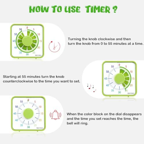 Secura 7.5-Inch Fruit Visual Timer for Kids, 60-Minute Countdown Timer for Classroom or Kitchen, Durable Mechanical Timer Clock with Magnetic Backing (Lemon)