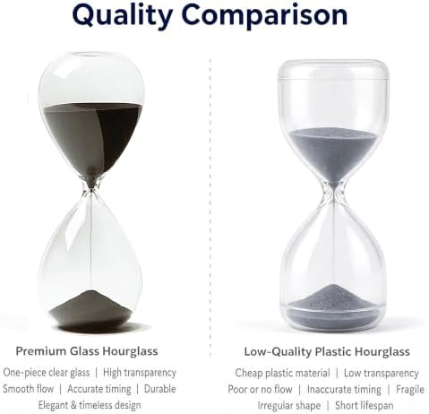 Hourglass, HoveBeaty Black Sand Timer, 15 Minute Hand-Blown Glass