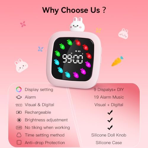 Yunbaoit Digital Visual Timer for Kids, 99-Minute Countdown, Rechargeable
