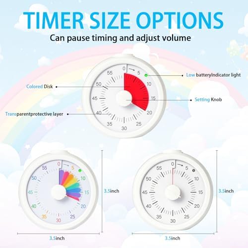 Visual Timer for Kids 60 Minute Countdown Timer for Classroom Study Office Kitchen with Silent Operation RoundTimer (White)