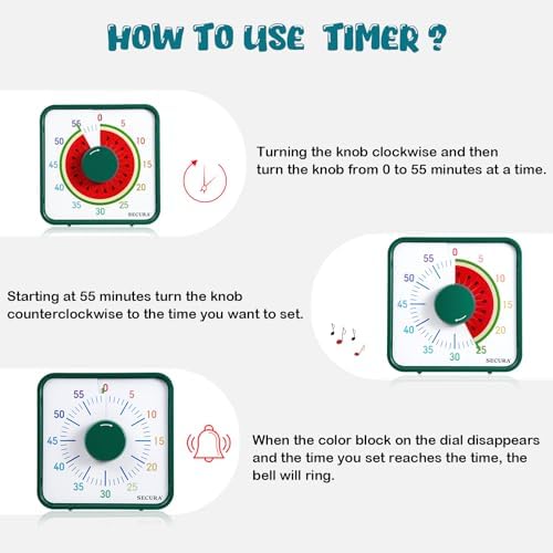 Secura 7.5-Inch Fruit Visual Timer for Kids, 60-Minute Countdown Timer for Classroom or Kitchen, Durable Mechanical Timer Clock with Magnetic Backing (Watermelon)