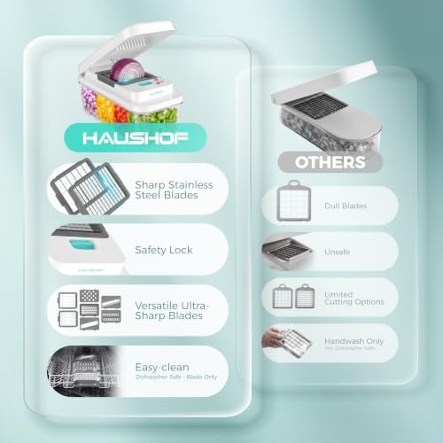 HAUSHOF 9-in-1 Vegetable Chopper & Mandoline Slicer, 7 Blades, Drain Basket