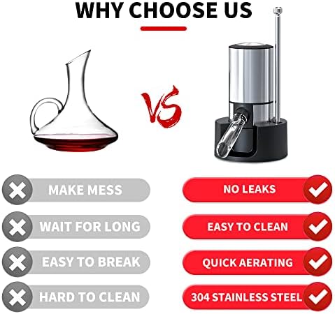 Wine Gifts-Wine Aerator Pourer-Rocyis Electric Wine Dispenser, One Touch Smart Wine Decanter w/Storage Base & Retractable Tube (Battery Operated)